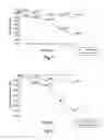 Fig. 02 - Eye cream and preparation method