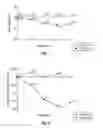Fig. 05 - Eye cream and preparation method
