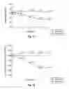 Fig. 08 - Eye cream and preparation method