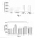 Fig. 06 - Peptides and peptide compositions having osteoinductive activity