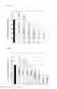 Fig. 03 - IMMUNE STIMULATING COMPOSITION COMPRISING AN EXTRACT OF ARONIA SP. IN COMBINATION WITH SELENIUM AND/OR ZINC