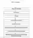 Fig. 03 - Herbal formulation for the prevention and management of type-2 diabetes mellitus and vascular complications associated with diabetes