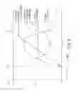 Fig. 03 - Injection mould having a varying volume mould cavity