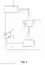 Fig. 04 - Method for Operating an Installation for Producing Cast Products