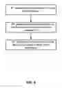 Fig. 05 - METHOD FOR PRODUCING AN ORGANIC NEGATIVE ELECTRODE