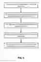 Fig. 07 - METHOD FOR PRODUCING AN ORGANIC NEGATIVE ELECTRODE