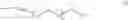 Fig. 06 - Surface modification agents for lithium batteries