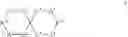 Fig. 08 - Surface modification agents for lithium batteries