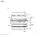 Fig. 02 - Method for manufacturing gas diffusion layer for fuel cell