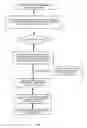 Fig. 19 - Method of manufacturing thin film which suppresses unnecessary scattering and deposition of a source material