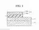 Fig. 02 - ORGANIC EL ELEMENT AND METHOD OF MANUFACTURING THE SAME, ORGANIC EL DISPLAY DEVICE USING THE ELEMENT, ORGANIC EL MATERIAL, AND SURFACE EMISSION DEVICE AND LIQUID CRYSTAL DISPLAY DEVICE USING THE MATERIAL