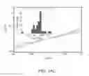 Fig. 10 - Aligned nanoarray and method for fabricating the same