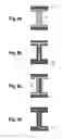 Fig. 09 - Production method for a workpiece composed of a fibre-composite material, and a fibre-composite component in the form of a profile with a profile cross section which varies over its length