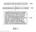 Fig. 02 - TRANSPARENT CONDUCTIVE STRUCTURE AND METHOD OF MAKING THE SAME