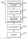 Fig. 01 - Green aircraft interior panels