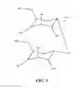 Fig. 07 - Sorption reinforced catalytic coating system and method for the degradation of threat agents