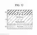 Fig. 17 - Storage element and memory device