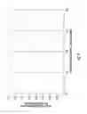 Fig. 05 - FUEL CELL DEHUMIDIFICATION SYSTEM AND METHOD