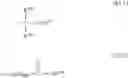Fig. 08 - Resist composition and patterning process