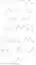 Fig. 14 - Resist composition and patterning process
