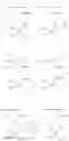 Fig. 83 - Resist composition and patterning process