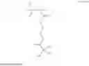 Fig. 92 - Resist composition and patterning process
