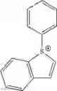 Fig. 231 - Resist composition, method of forming resist pattern, and new compound