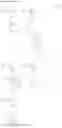 Fig. 245 - Resist composition, method of forming resist pattern, and new compound