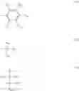 Fig. 100 - Pattern forming method, chemical amplification resist composition and resist film