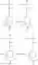 Fig. 22 - Pattern forming method, chemical amplification resist composition and resist film