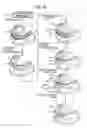 Fig. 44 - ORTHODONTIC APPLIANCE