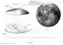 Fig. 05 - Apparatus and related methods for the controlled illumination of a convex surface
