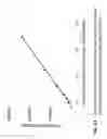 Fig. 25 - Method for detecting analytes