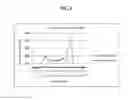 Fig. 07 - CHROMATOGRAPHIC SYSTEM FOR NUCLEIC ACID DETECTION