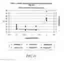 Fig. 15 - DNA methylation detection methods
