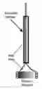 Fig. 01 - Magnetic needle biopsy