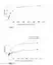 Fig. 02 - Immunoassay for thrombin detection