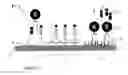 Fig. 04 - Enzyme detection device