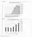 Fig. 02 - BIOASSAY METHOD FOR ANTIBODY AGAINST THYROID-STIMULATING HORMONE RECEPTOR, MEASUREMENT KIT FOR THE ANTIBODY, AND NOVEL GENETICALLY MODIFIED CELL FOR USE IN THE BIOASSAY METHOD OR THE MEASUREMENT KIT