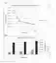 Fig. 07 - BIOASSAY METHOD FOR ANTIBODY AGAINST THYROID-STIMULATING HORMONE RECEPTOR, MEASUREMENT KIT FOR THE ANTIBODY, AND NOVEL GENETICALLY MODIFIED CELL FOR USE IN THE BIOASSAY METHOD OR THE MEASUREMENT KIT