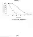 Fig. 08 - Adam12, A Novel Marker For Abnormal Cell Function