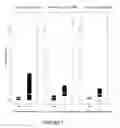 Fig. 08 - METHODS FOR PREDICTING OUTCOME IN TRAUMATIC BRAIN INJURY