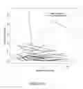 Fig. 12 - METHODS FOR PREDICTING OUTCOME IN TRAUMATIC BRAIN INJURY