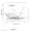 Fig. 13 - METHODS FOR PREDICTING OUTCOME IN TRAUMATIC BRAIN INJURY