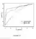 Fig. 18 - METHODS FOR PREDICTING OUTCOME IN TRAUMATIC BRAIN INJURY