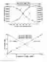 Fig. 01 - Luminescent live and dead cell assay