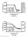 Fig. 03 - Luminescent live and dead cell assay