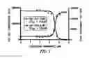 Fig. 06 - Luminescent live and dead cell assay