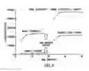 Fig. 09 - Luminescent live and dead cell assay