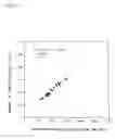 Fig. 03 - METHOD FOR QUANTITATIVELY DETERMINING LDL CHOLESTEROLS